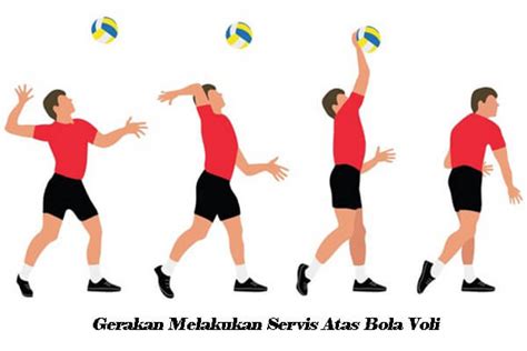Pola Gerakan Kaki Esensial
