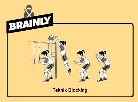 Prinsip Dasar Blocking