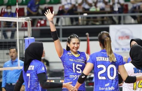 Tiga Rentang Postur Utama
