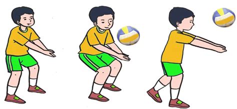 Coaching Points Gerakan Dasar